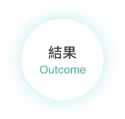 T Course14