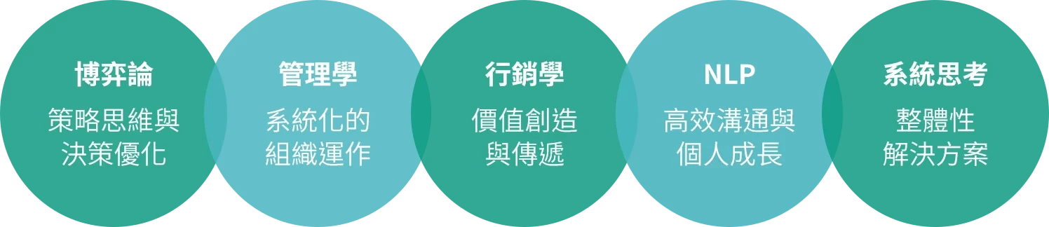 t_course19